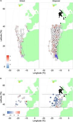 Linking Weather and Phenology to Stopover Dynamics of a Long-Distance Migrant